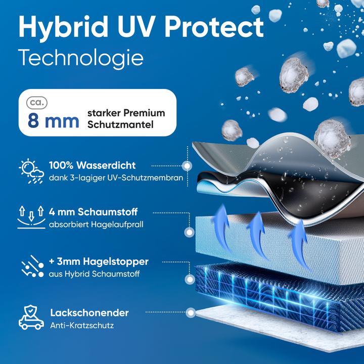 Immagine prodotto Walser Telone antigrandine per auto, protezione UV ibrida, protezione antigrandine per garage taglia L