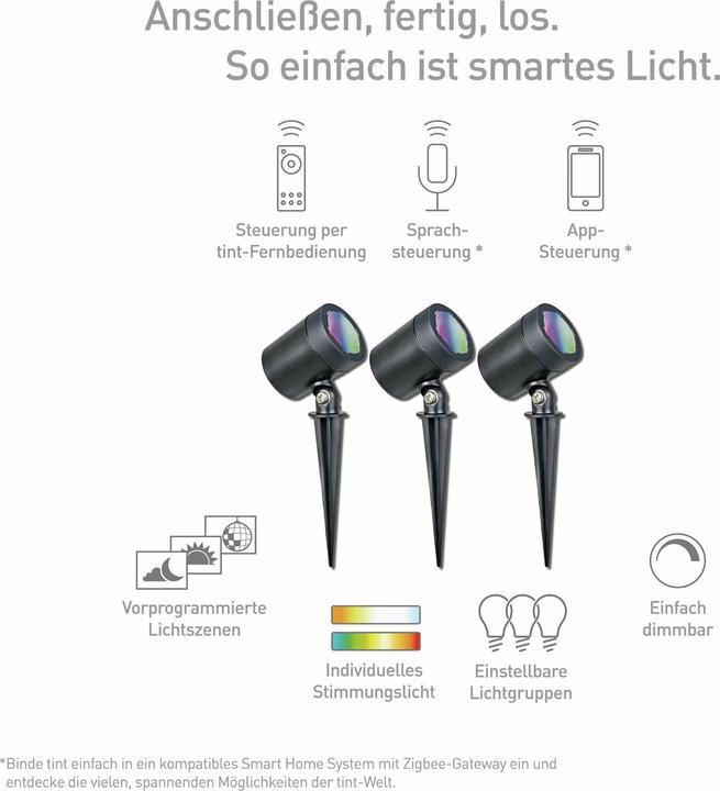 Produktbild Müller Licht Müller-Licht tint LED-Gartenspot Flores LED fest eingebaut 1.8 W Warmweiss, RGB (180 lm, IP44)