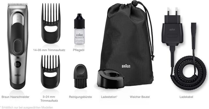 Actual product image Braun Hc 5090