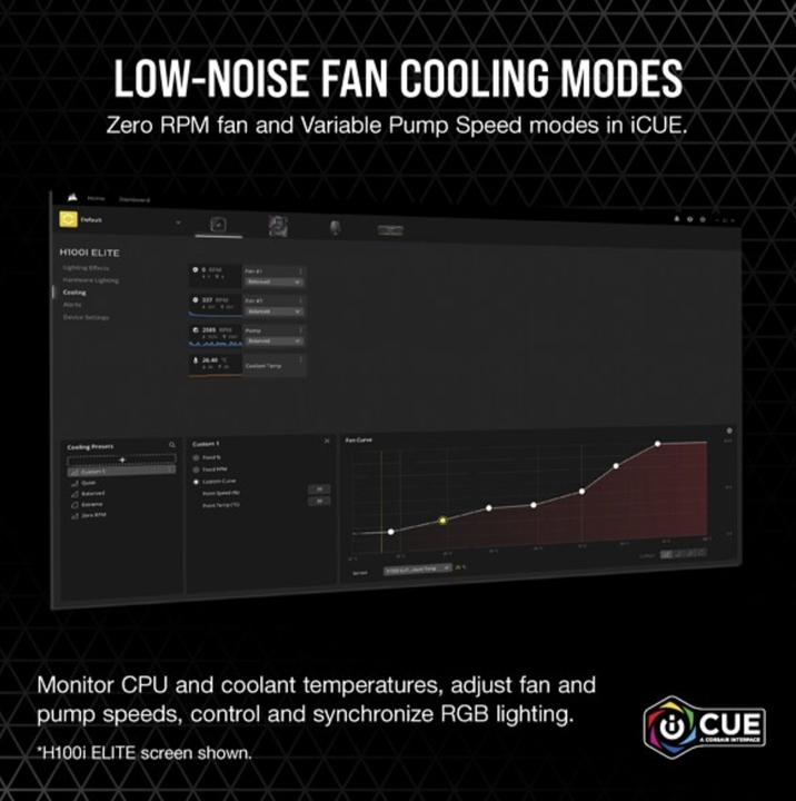 Actual product image Corsair WAK Cooling Hydro H115i iCUE Elite