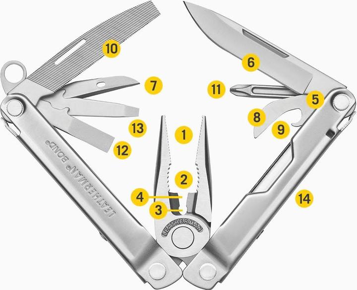 Immagine prodotto Leatherman Bond (14 Funzioni)