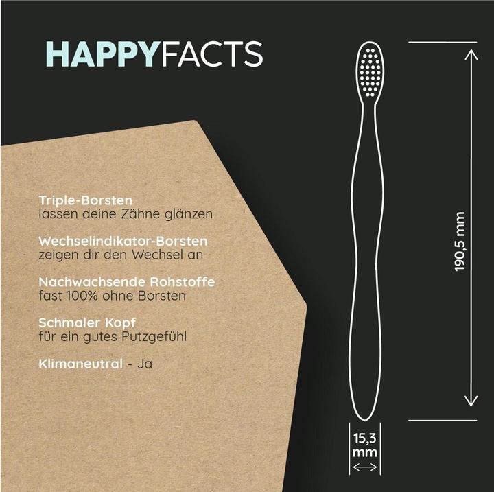 Actual product image happybrush Manual toothbrush Eco Change Medium (Medium, 2 x)