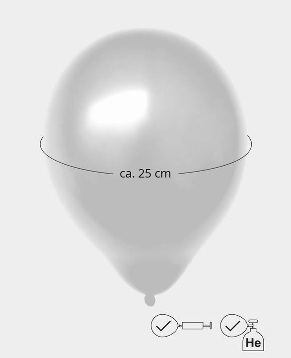 Image du produit I Am Creative Ballons de baudruche
