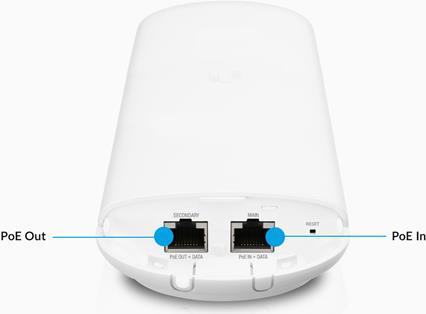 Produktbild Ubiquiti Ns-5ac (867 Mbit/s)
