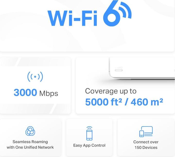 Image du produit TP-Link Mercu-Halo XXX