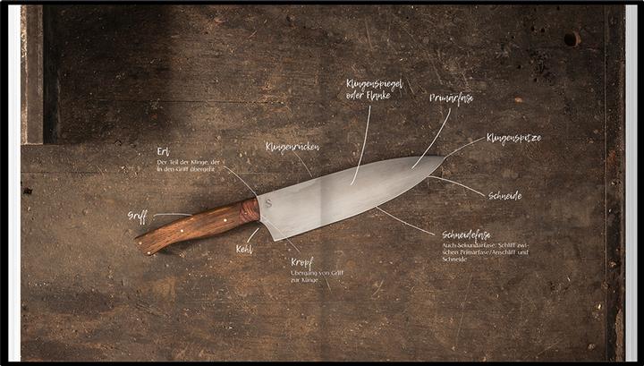 Image du produit Messer schärfen mit dem Schleifstein (Allemand, Rafael Schlünder, 2019)