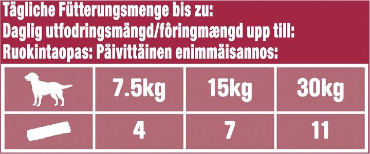 Image du produit Purina ONE 7613036726696 (Adulte, 1 pcs, 80 g)