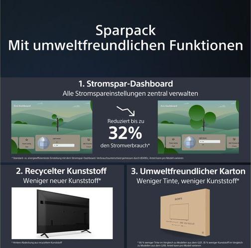 Actual product image Sony KD-55X75WL (55", X75WL, LED, 4K, 2023)