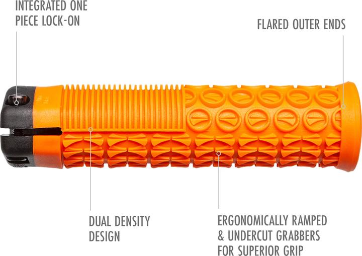 Actual product image Sdg Thrice 31 Lock-On