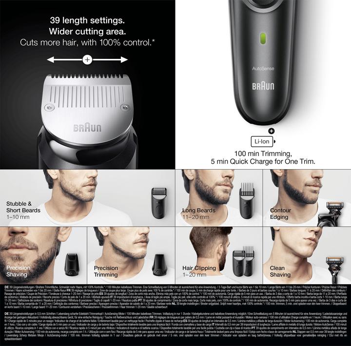 Actual product image Braun BT7340