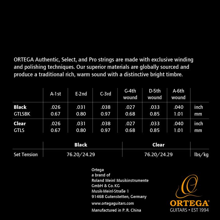 Produktbild Ortega Guitarlele Nylon Saiten - coated (Gitarre, Ukulele)
