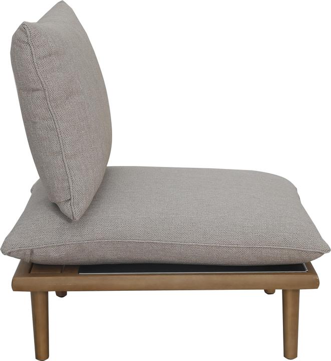 Actual product image Giardimo Earth