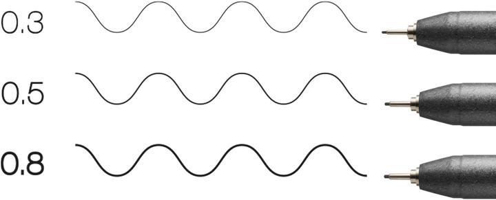 Actual product image Copic Multiliner (Black, 3 x)