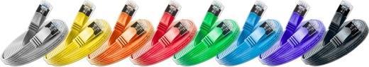 Image du produit Wirewin Câble réseau (U/FTP, CAT6a, 2 m)