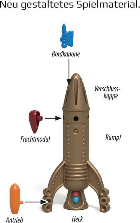 Actual product image Kosmos Star drivers (German)