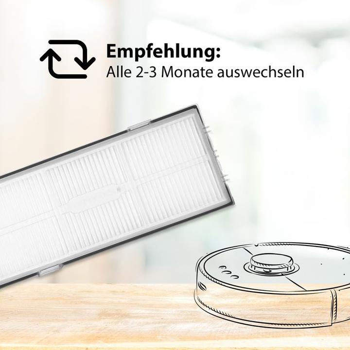 Actual product image Hermex Alternative HEPA filter for Roborock S7 S7 MAXV+ S7 MAX S7 MAXV Ultra