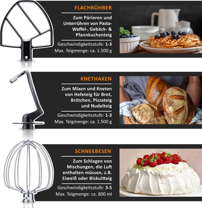 Actual product image Arendo Food processor (800 W)