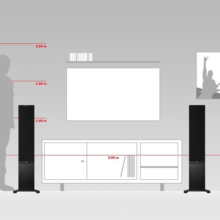 Immagine prodotto Teufel Stereo L 2 (1 coppia, 190 W)