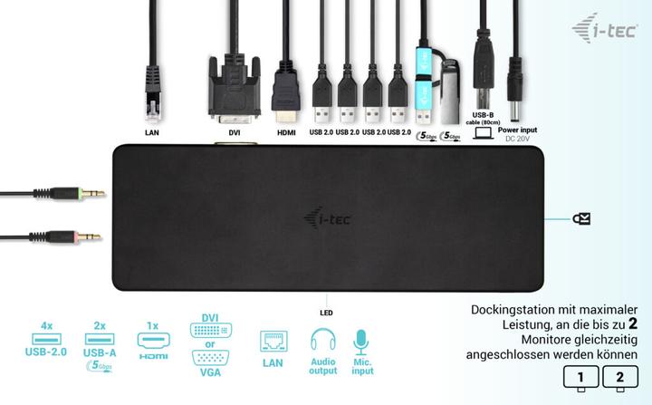 Actual product image i-tec USB-C Hub (USB-B, 10 Ports)