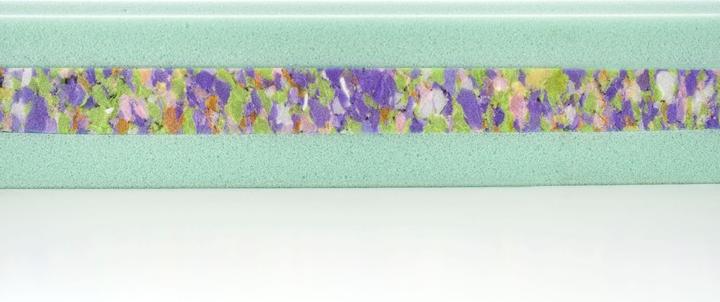 Immagine prodotto Träumeland materasso better dreams edition wind (60 x 120 cm)