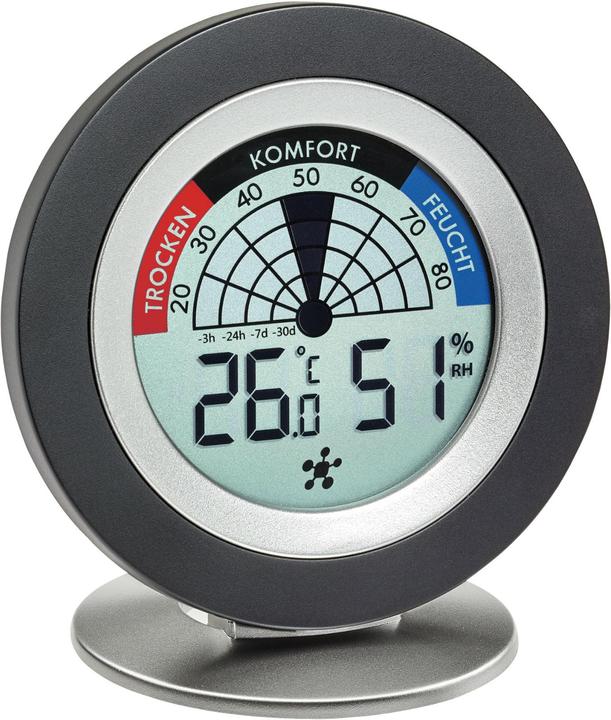 Productafbeelding TFA WeatherHub