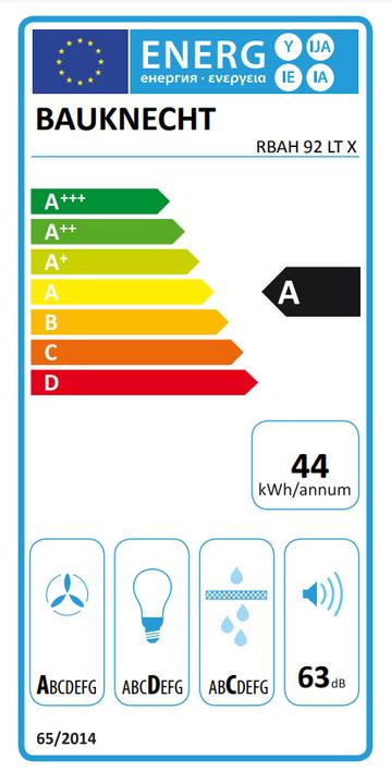 Energy Label Bauknecht RBAH 92 LT X (Flat-screen hood)
