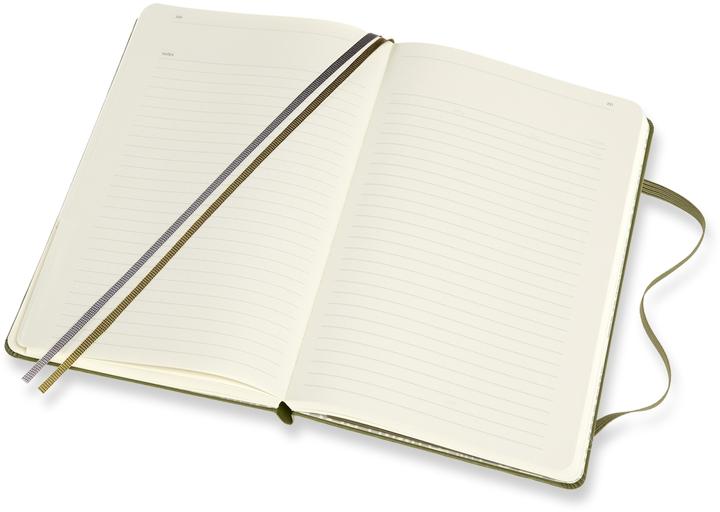 Actual product image Moleskine Traveller's Journal (A5, Special ruling, Hardcover)