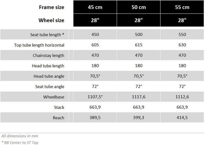 Produktbild Ortler deGoya (55 cm)