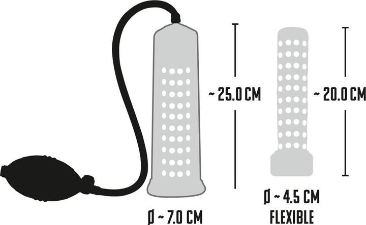 Image du produit You2Toys Fantastic Power Pump