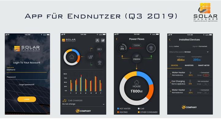Productafbeelding Solar Manager Manager Flex SM-1118-01 (Montagemateriaal voor zonnesystemen)