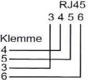 Actual product image Elbro RJ45 socket outlet