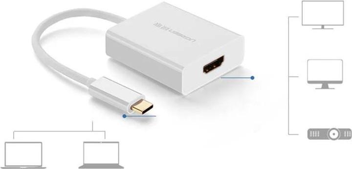 Actual product image Ugreen adapter USB Type C (male) - HDMI (female) white (40273) (HDMI, USB-C, 2.60 cm)
