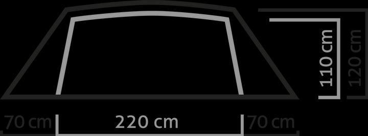 Immagine prodotto Salewa Denali IV (Tenda a cupola, 3.60 kg, 4 persone)