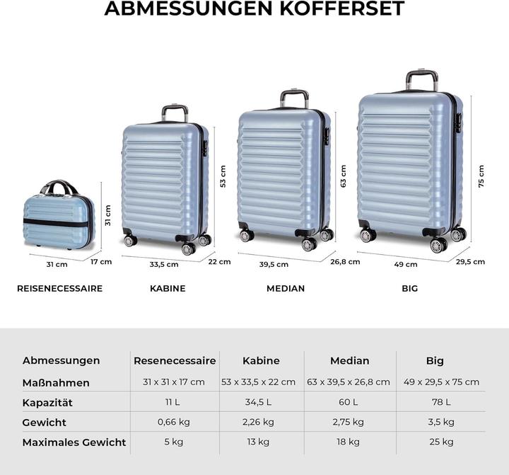 Produktbild Numada Kofferset 1200504 (78 l, Handgepäck (bis 50l), M (50 - 90l), L (90 - 115l))