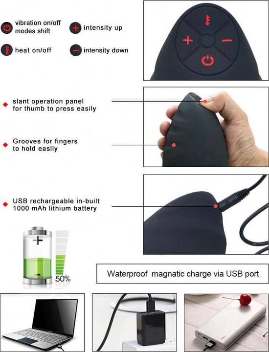 Actual product image Otouch Chiven 2