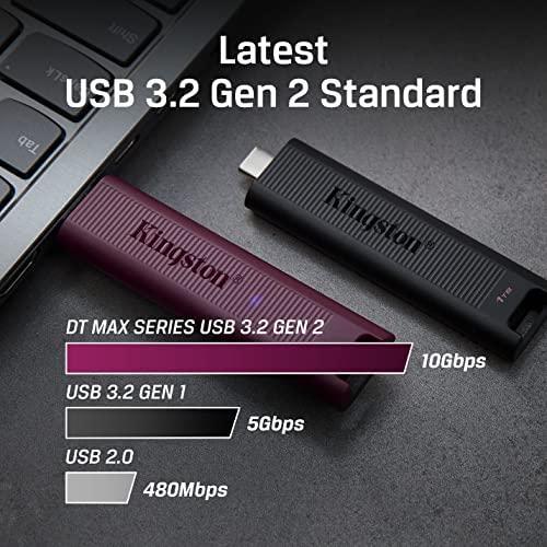 Produktbild Kingston DataTraveler Max (256 GB, USB-A, USB 3.2)