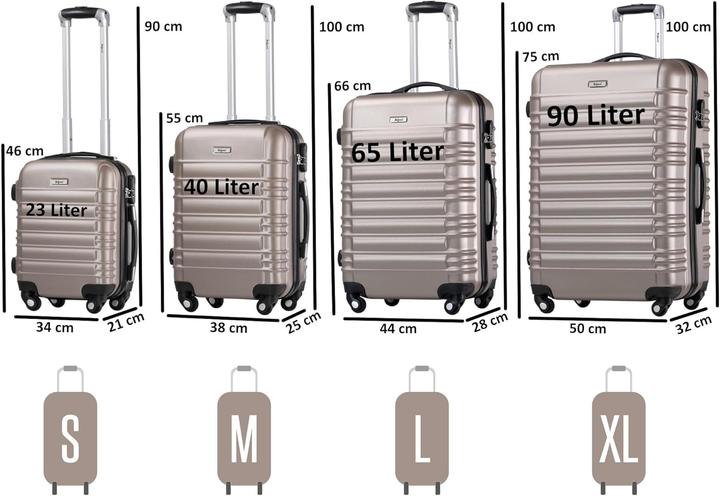 Produktbild Zelsius 4-tlg. Hartschalenkoffer Set (Handgepäck (bis 50l), M (50 - 90l), L (90 - 115l))