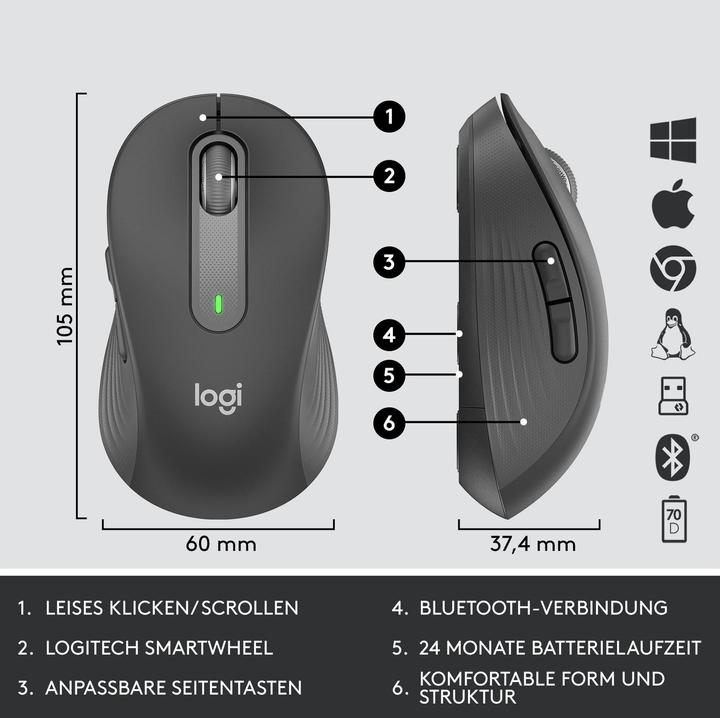 Actual product image Logitech MK650 Signature for Business (US, Wireless)