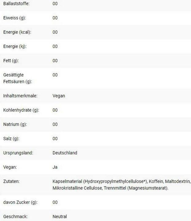 Valori nutrizionali e ingredienti ESN Tappi di caffeina (120 Pezzo/i, Pillole, 84 g)