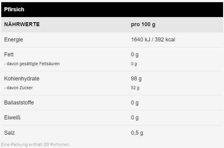Nutritional values and ingredients Win Force Winforce CHO MAXX (Peach, 1 pcs., 1200 g)