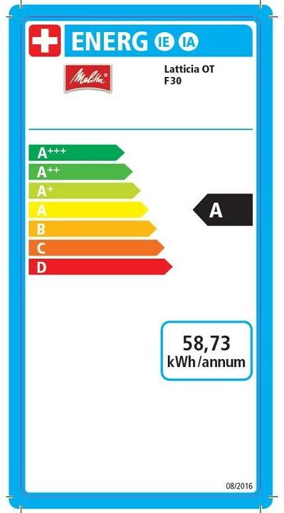 Label énergétique Melitta Latticia OT F300-100