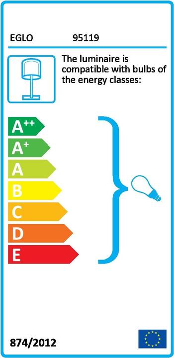 Energie-Label EGLO Pasteri (E27)
