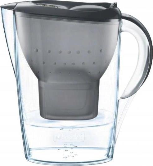 Brita Marella