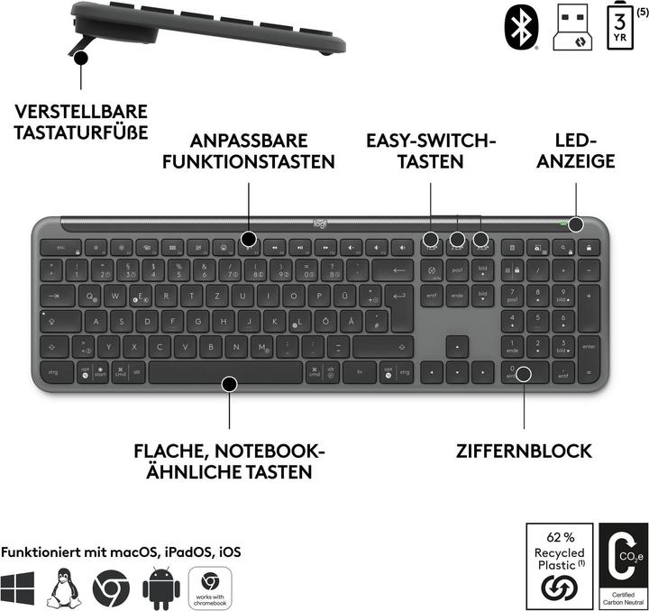 Image du produit Logitech Signature Slim Combo MK950 (CH, Sans fil)