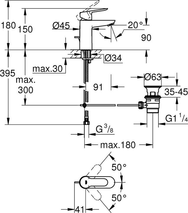 Actual product image Grohe Einhand-Waschtischbatterie BAUEDGE