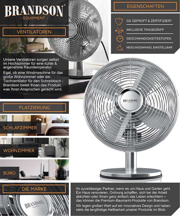 Actual product image Brandson 303056 (50 dB)