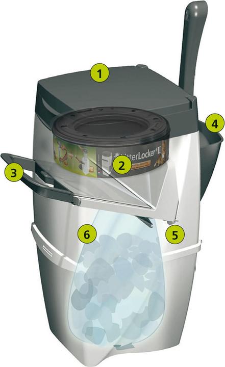 Produktbild LitterLocker Litter Locker II Katzenstreu Entsorgungseimer
