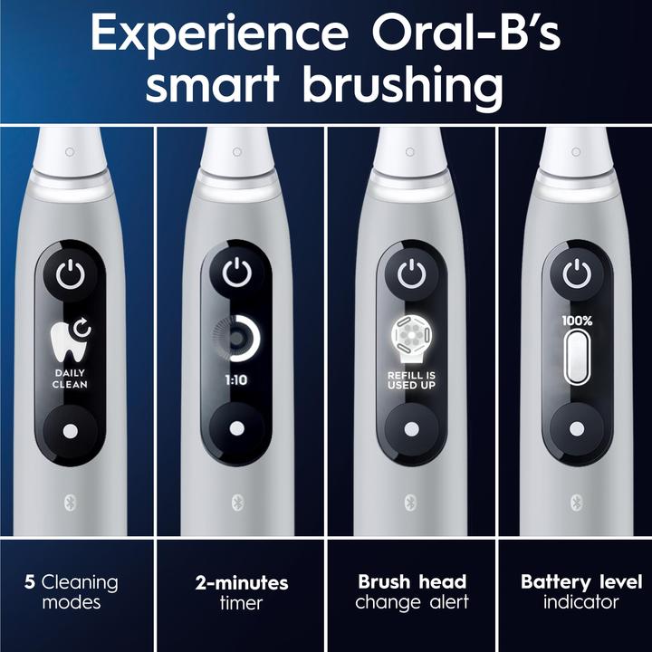 Actual product image Oral-B iO 6S Adult Vibrating Toothbrush (Oscillating toothbrush)