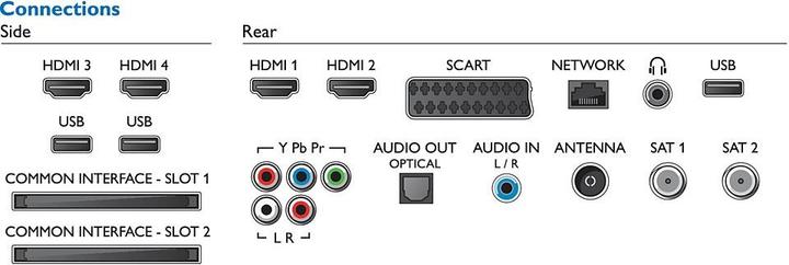Produktbild Philips 49pus7909 (4K)