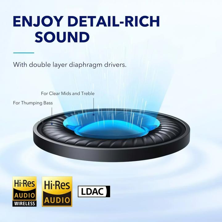 Produktbild soundcore Space Q45 (ANC, 65 h, Kabelgebunden, Kabellos)